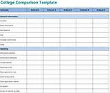Pictures of Health Insurance Comparison Excel Spreadsheet