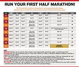 Marathon Training Pictures