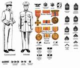 Images of Marine Corps Officer Rank Abbreviations