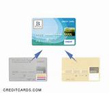 Images of Credit Cards With No Transaction Fee For Balance Transfers