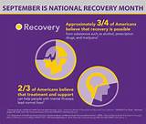 September National Recovery Month Images