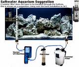 Aquarium Pump Set Up Images