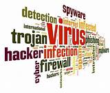 Images of Computer Virus Facts