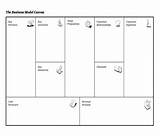 Business Case Canvas Template Photos