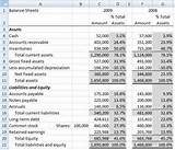 Pictures of Finance Worksheets