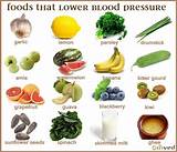 Can Fish Oil Help Lower Blood Pressure Images