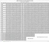 Pay Tax Scale Photos