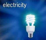 Images of Electricity Words