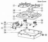 Gas Stove Top Parts Names Pictures