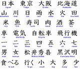 Images of Electricity Kanji