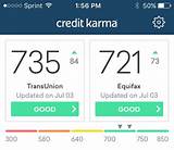 Images of Credit Score Reporting Services