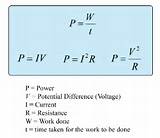 Electricity Equations Pictures