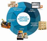 Supply Chain Vendor Management