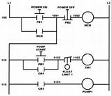 Images of Kinds Of Electrical Wire