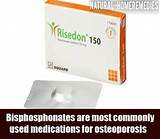 Medications Used For Osteoporosis Photos