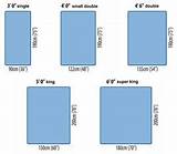 Australia Double Mattress Size