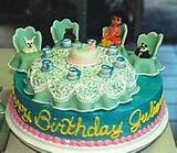 Images of Cake Decorating Ideas For Birthdays