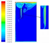 Images of Radiation Heat Transfer Pdf