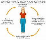 Images of Pelvic Floor Muscle Strengthening Exercises