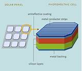 Solar Cell Components Pictures