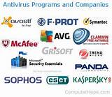 Photos of Internet Security Software Companies