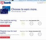 Photos of Us Bank Cash Back Credit Card Categories