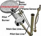 Gas Burner Pilot Light Pictures