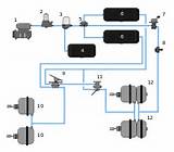 Images of Truck Trailer Wiring