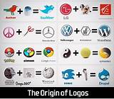 Images of How Do I Create A Company Logo