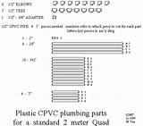 Cpvc Pipe Standard Length