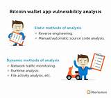 Bitcoin Analysis Software Photos