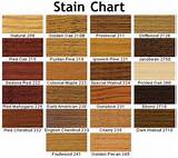Photos of Hardwood Floor Finishes Colors
