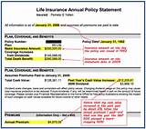 Cash Value Life Insurance Policy Pictures