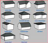 Roof Shapes Gable Images