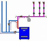 Hot Water Heating System Zone Valves