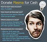 How To Make More Money Donating Plasma