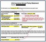 Images of Insurance Company Annual Statement