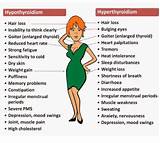 Pictures of What Doctor Treats Hypothyroidism
