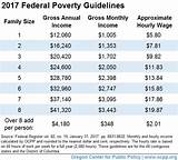 Images of Low Income Guidelines 2017 California