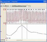 Ac Pressure Analysis Software Photos