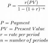 Pictures of Monthly Instalment Formula