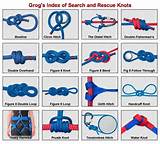 Images of Military Knots