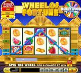 Photos of Free Slots Wheel Of Fortune