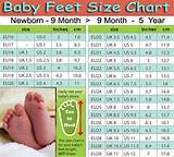 Photos of Infant Shoe Sizes Inches