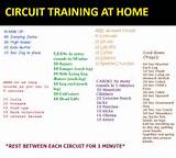 Images of Good Circuit Training