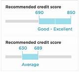 Images of 630 Credit Score Credit Card Can Get