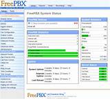 Photos of Free Pbx Software