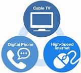 Verizon Cable And Internet Customer Service Photos