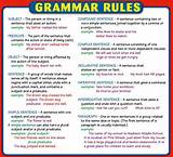 Pictures of Punctuation Rules For Quotes