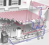 How Expensive Is Underfloor Electric Heating To Run Pictures